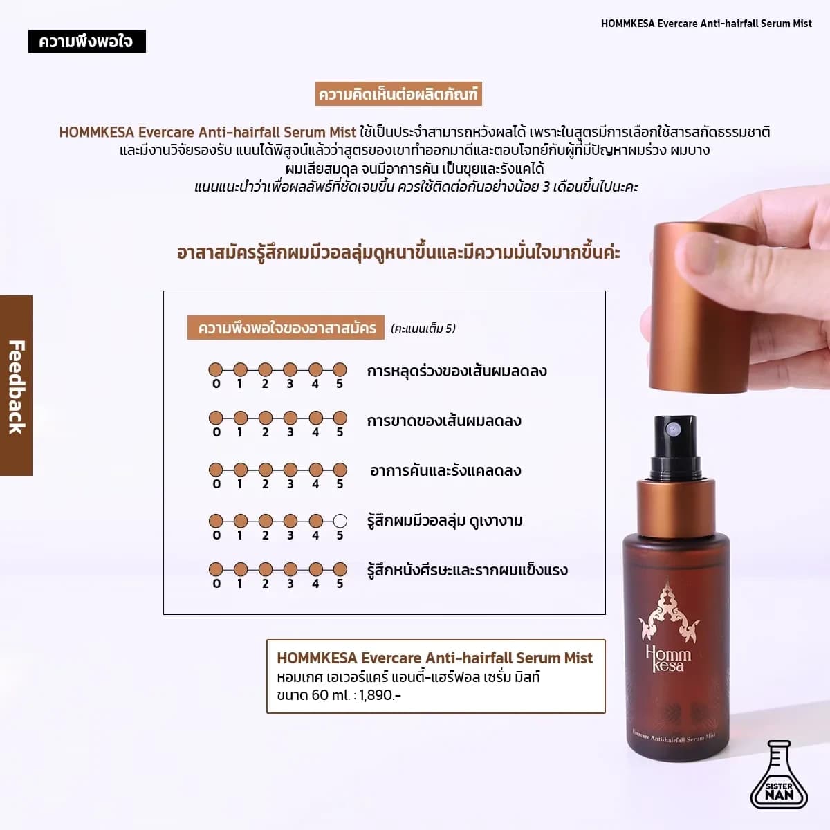 Evercare Product 16