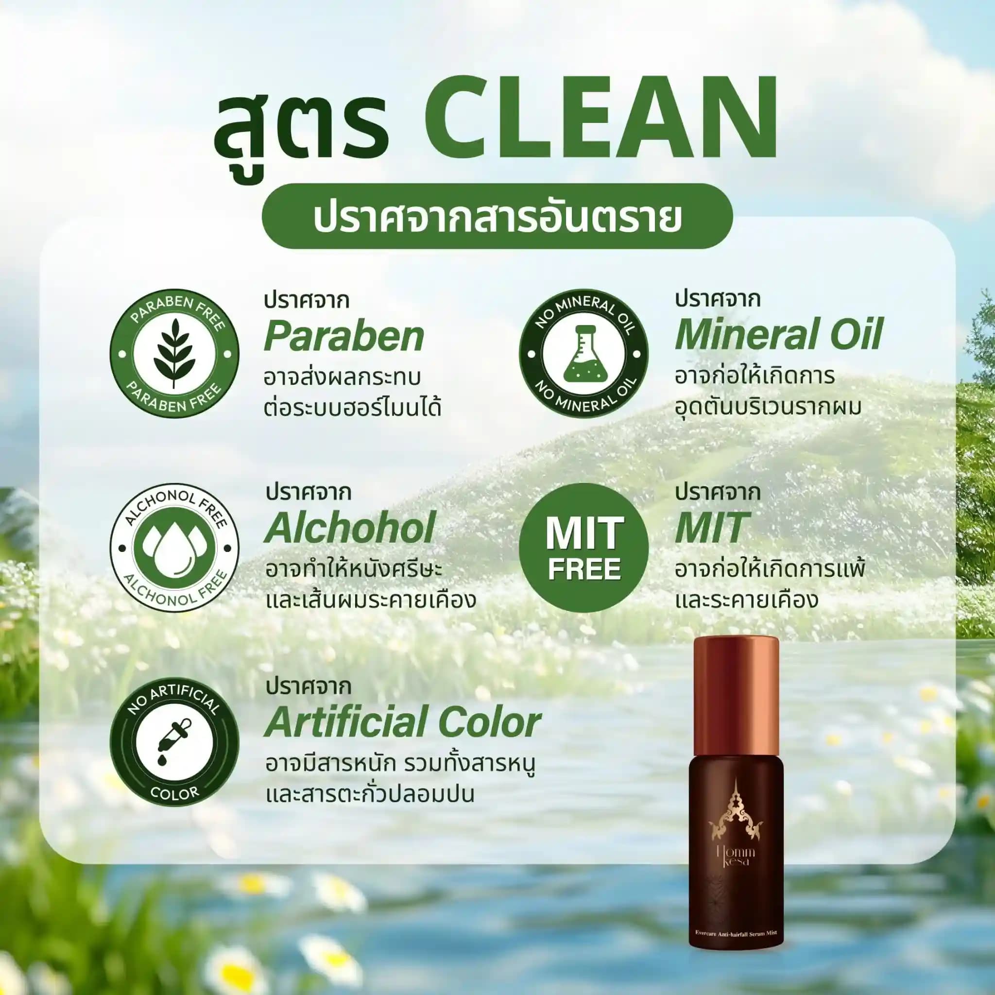 Evercare Product 28