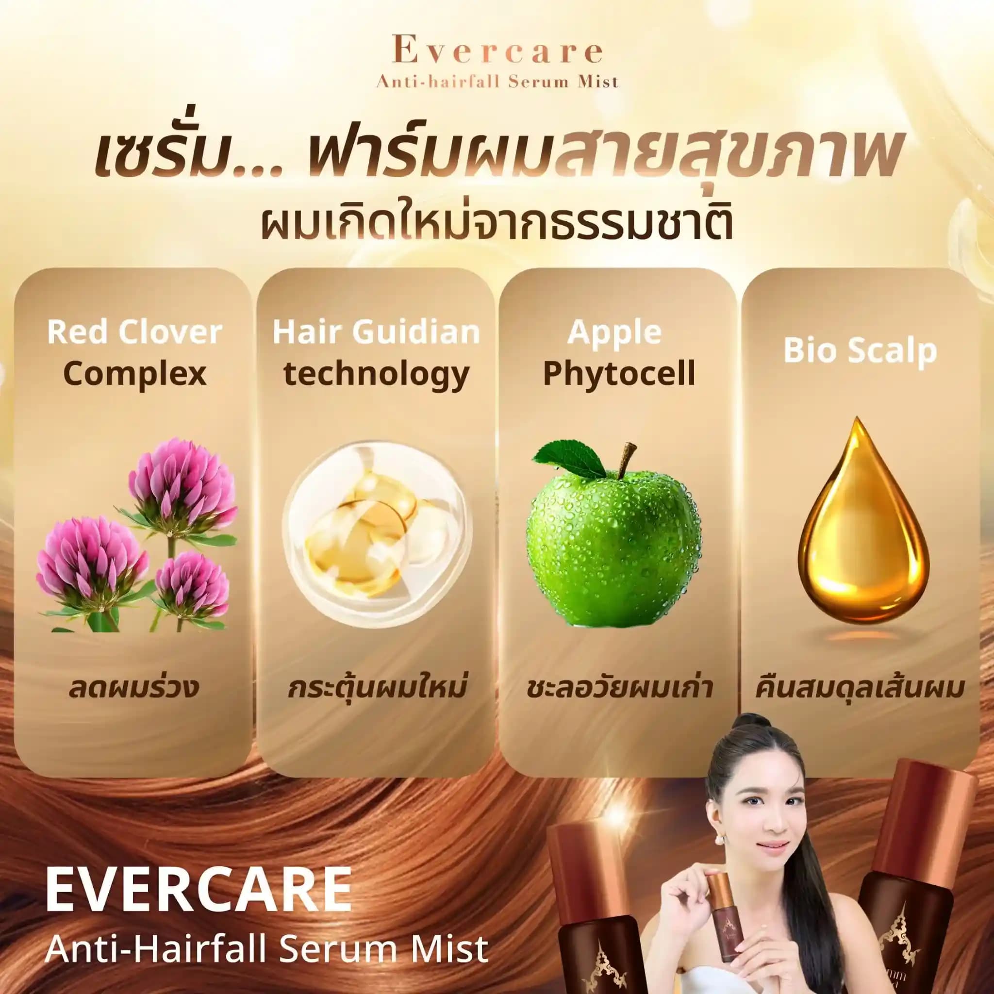 Evercare Product 6